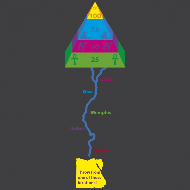 Egyptian Themed Target 3.3m x 1m